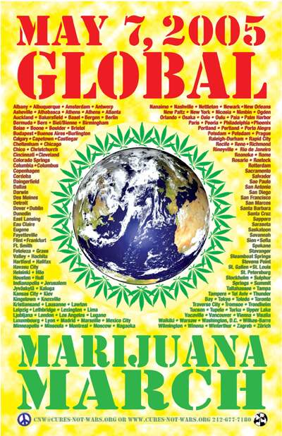 Global Marijuana Mar...