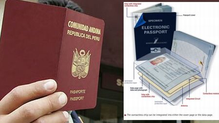 Per: Pasaporte elec...