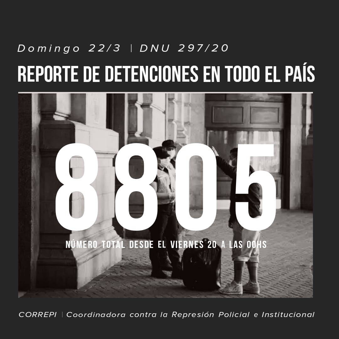 Segundo reporte de detenciones en todo el país por DNU 297/2020