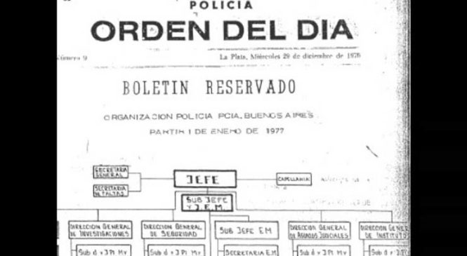 La estructura de la represión