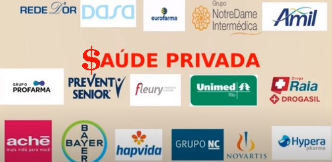 Brasil: $anidad privada, cómo funciona el oligopolio total