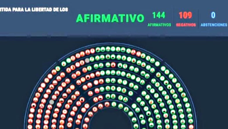 De espaldas al pueblo: Diputados aprobó la Ley Ómnibus del presidente Javier Milei