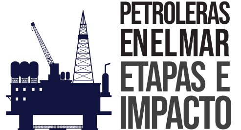 Ficha técnica: Petroleras en el mar, etapas e impacto