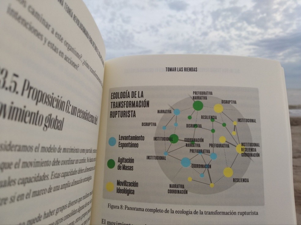 Ecosocialismo: lugares de encuentro y refugio para múltiples especies